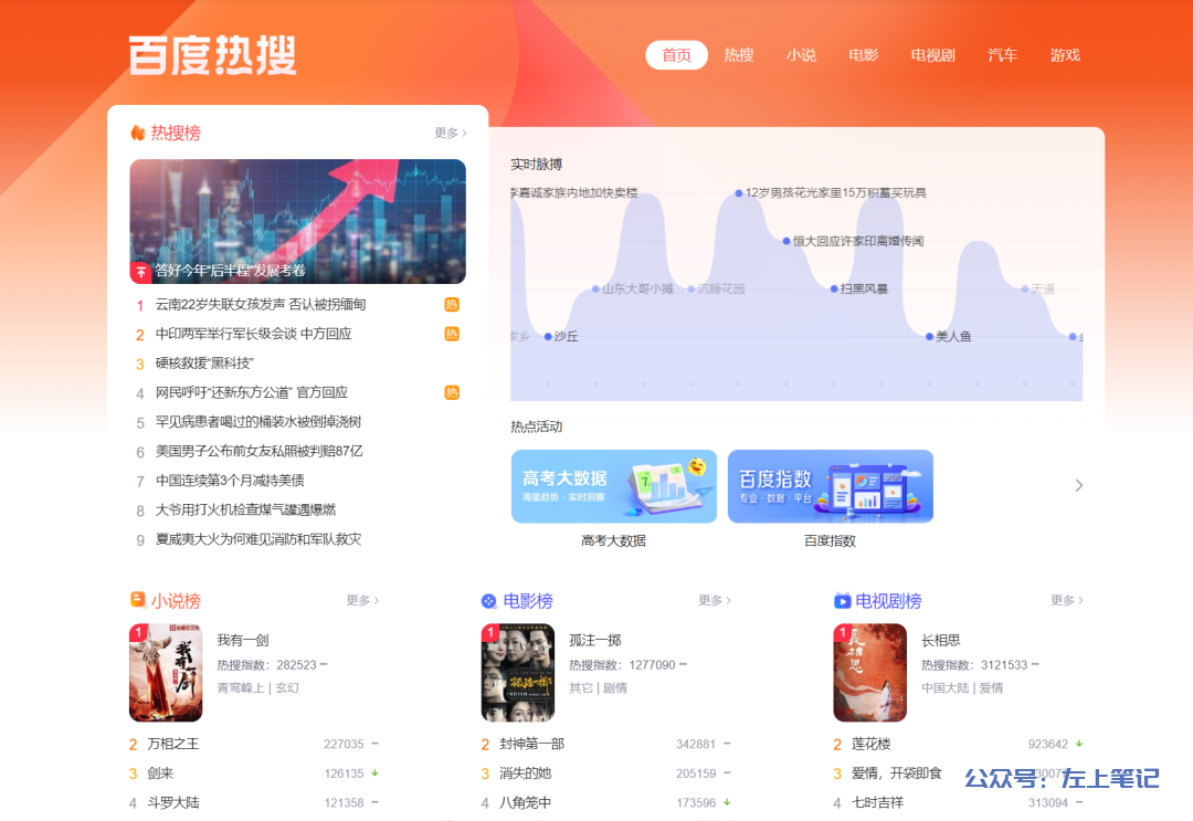 ChatGPT实操百家号，1分钟生成1篇原创内容，无脑操作