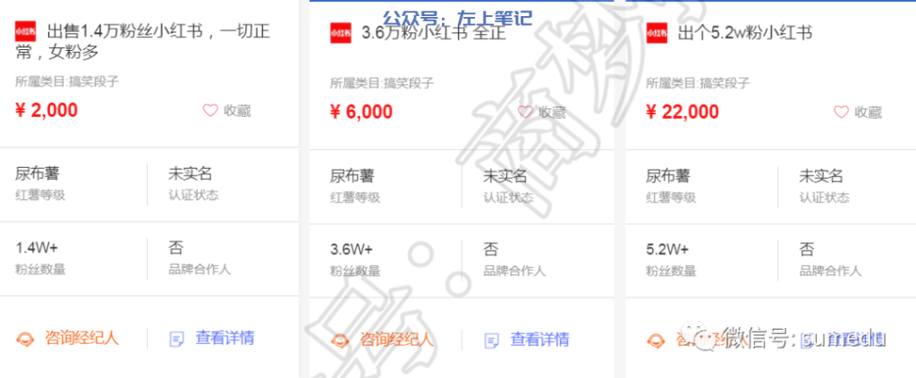 小红书搬运知乎热门话题，已涨粉1500+