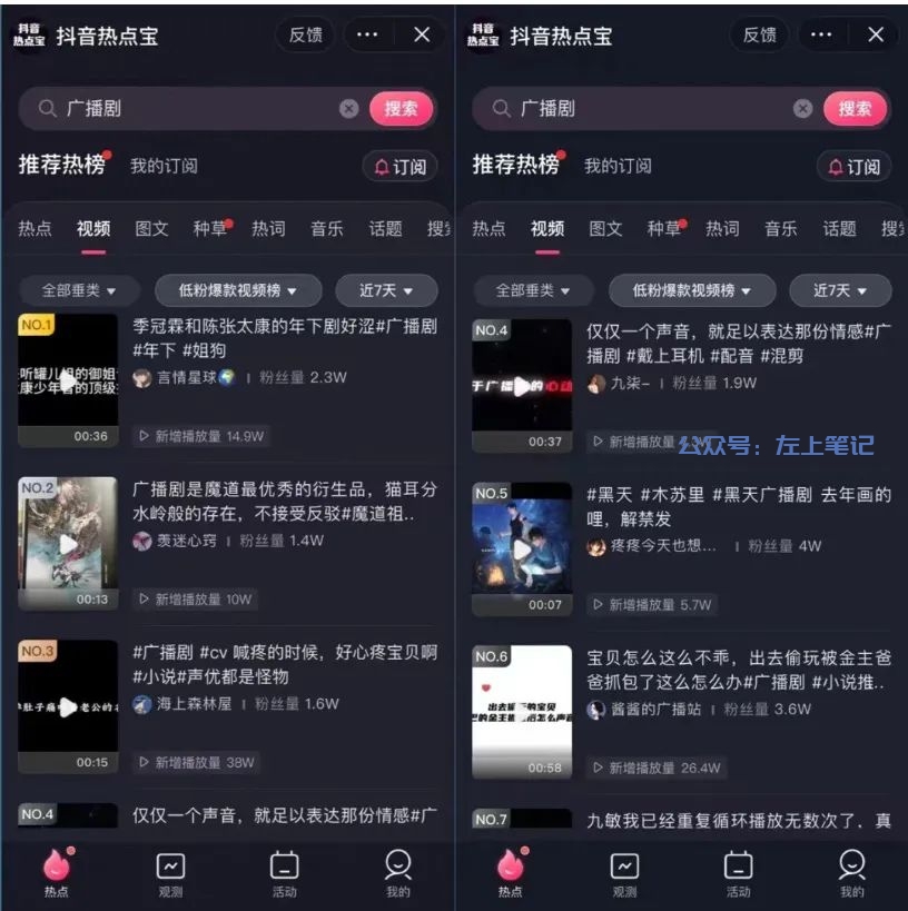 网盘拉新，半个月1w+