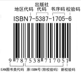 闲鱼二手图书搬运，解决版权问题