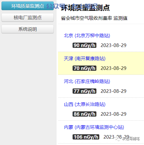 3个信息差赚钱小项目