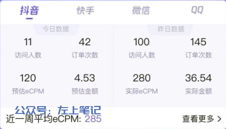 傻瓜式操作30分钟，小白也能日入200+
