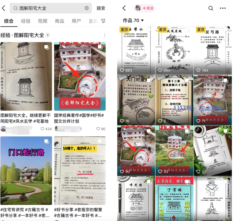 国学书单，新玩法，年过百万