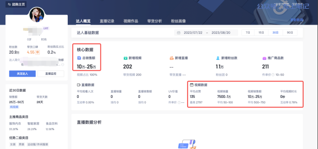 图文带货新玩法，AI生成美女带货10W+