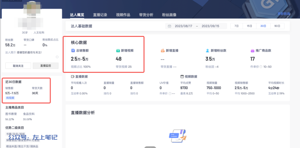 打造低成本高利润的口播账号，月销5w+