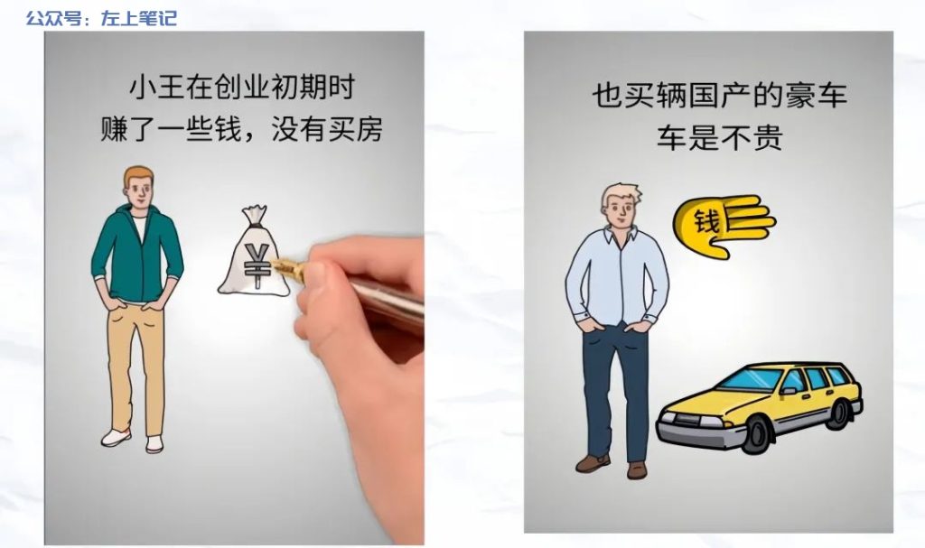 抖音手绘短视频引流玩法，免费保姆级教程