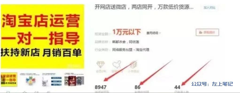 无法忽略的引流平台，58同城。