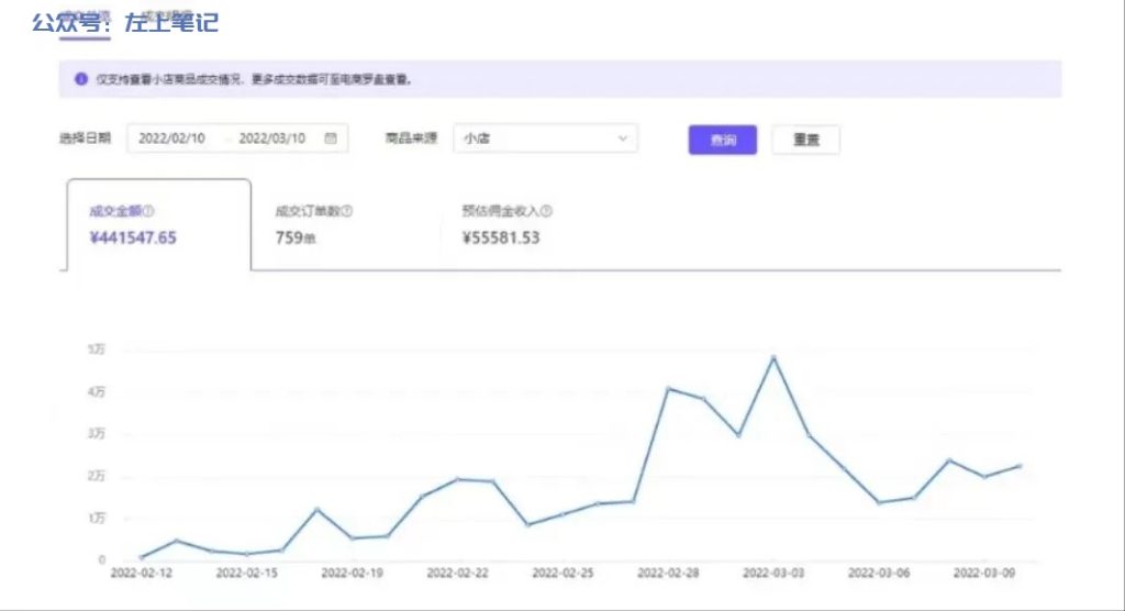 每天搬两小时砖的抖音带货项目