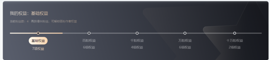百家号如何实现变现收益最大化？