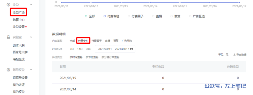 百家号如何实现变现收益最大化？