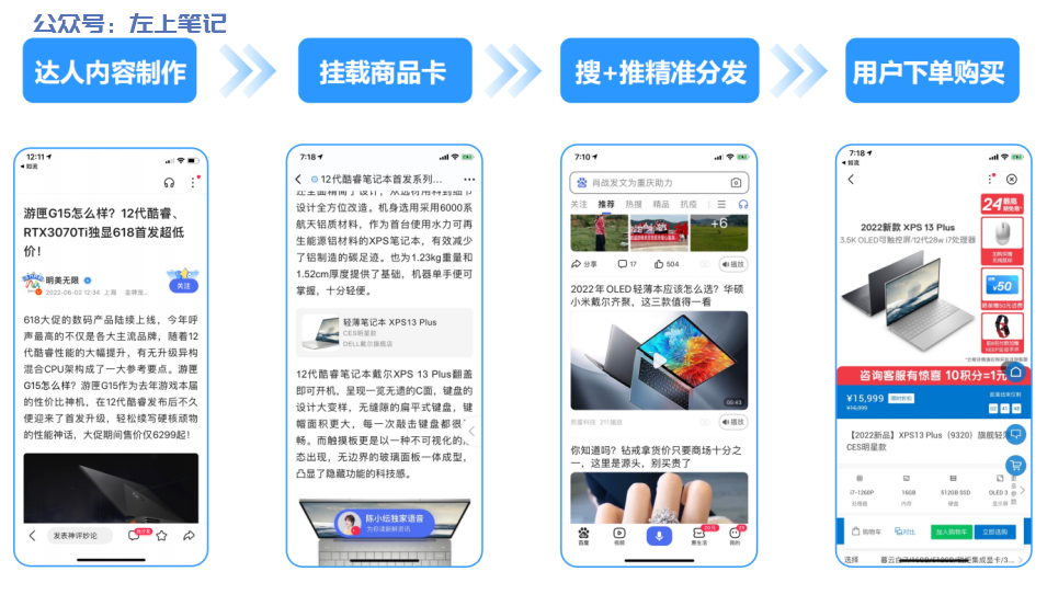 百家号如何实现变现收益最大化？