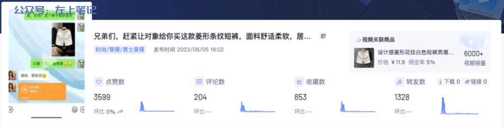聊天记录创意带货男装，带货销量过万