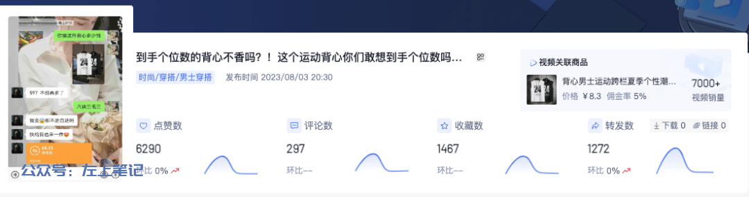 聊天记录创意带货男装，带货销量过万