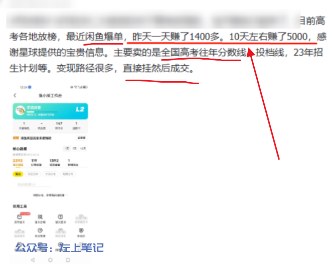虚拟资料之高考往年分数线，10天搞了5000收益