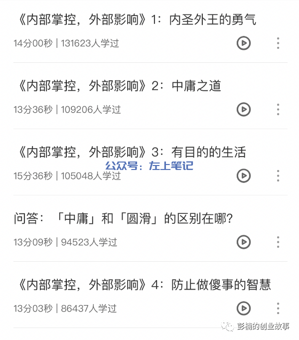 虚拟资料小众赛道，英译中电子书