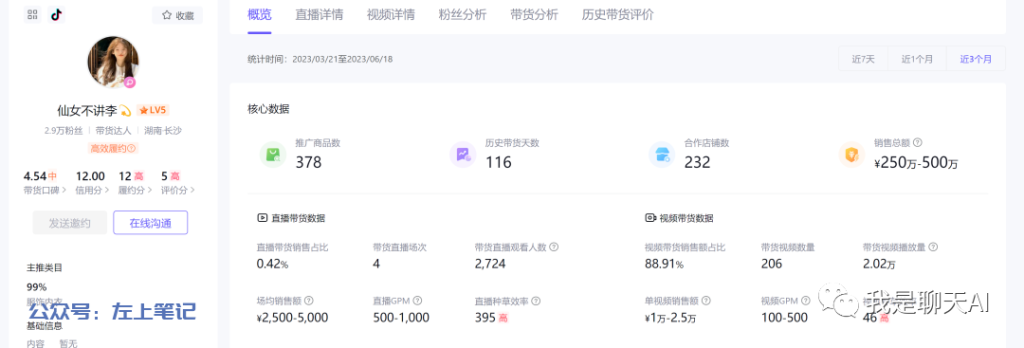这样做抖音图文，竟然能赚200万？