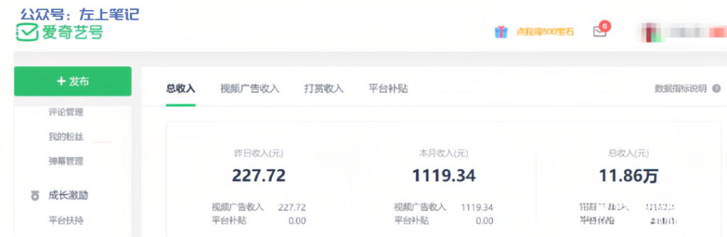 通过流量主赚取收益，AI变现的5个自媒体平台