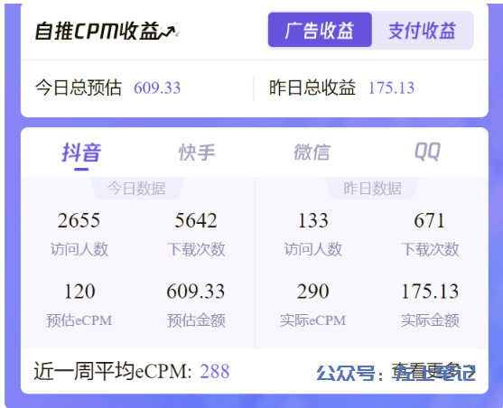 风口项目，小白也能日入300+